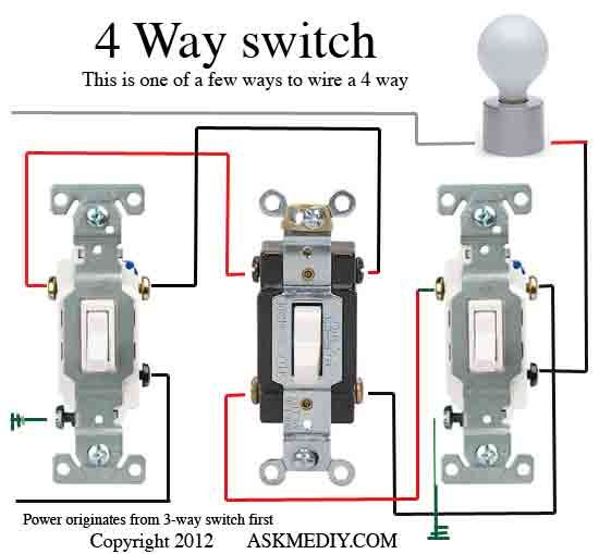 4wayswitch_925591660.jpg