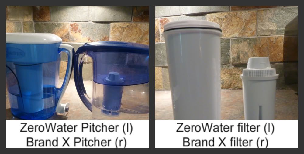 Zero Water Pitcher comparison