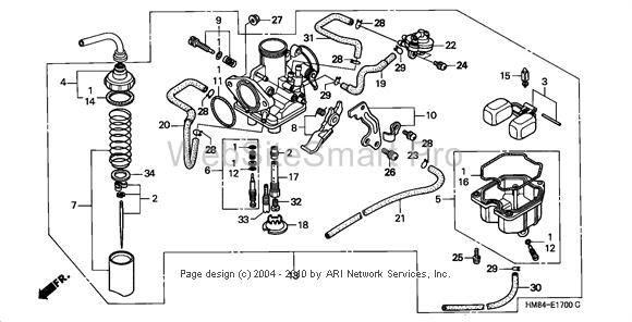 Adjusting carburetor honda recon #7