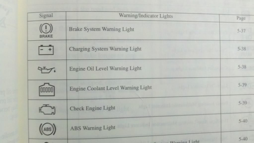 Trunk light stays blinking - RX8Club.com